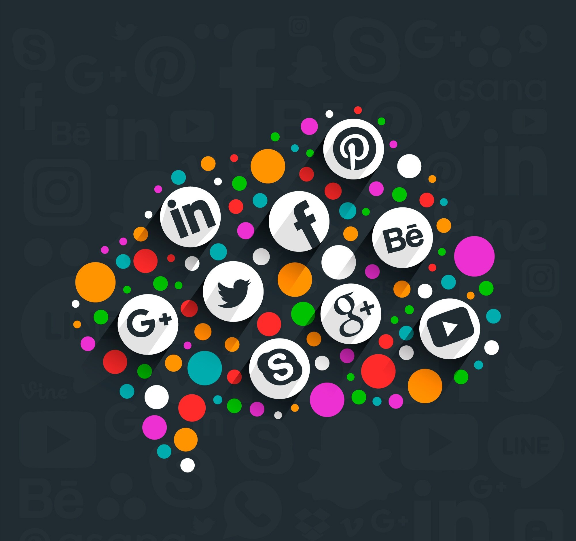 digital marketing servises in india